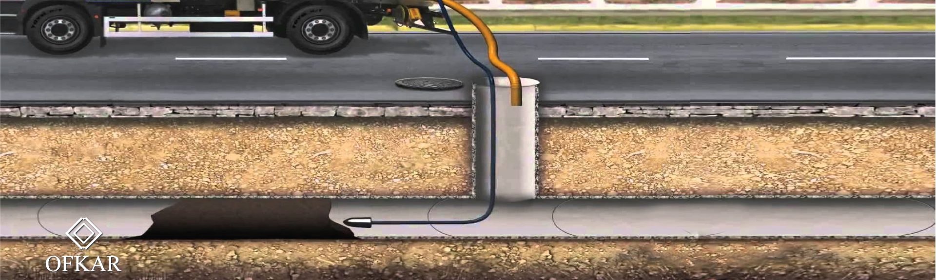 kanal-temizleme-banner